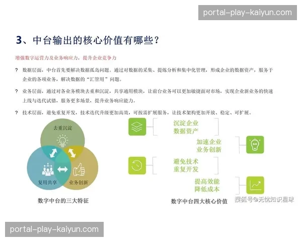 虚拟演播模式在数字化升级阶段兴起 实现了赞助价值的灵活呈现