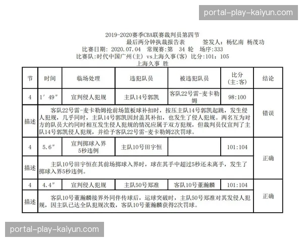官方公告：因裁判报告存在争议描述，西班牙足协启动调查程序