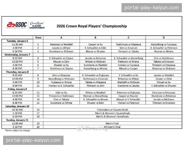 历史上的三月：回顾2013年“第五大满贯”球员锦标赛的经典加洞对决